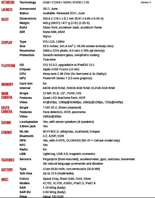 APPLE iPAD PRO 64GB - 10.5` - LIKE NEW