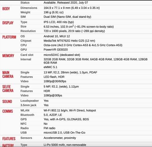 XIAOMI REDMI 9A - BOXED - LIKE NEW