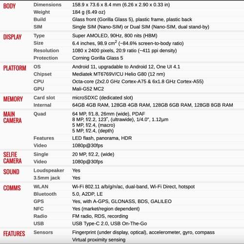 SAMSUNG GALAXY A32 DUAL SIM BOXED