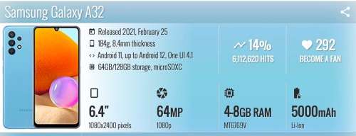 SAMSUNG GALAXY A32 DUAL SIM BOXED