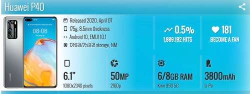 HUAWEI P40 5G - DUAL SIM - NEW CONDITION