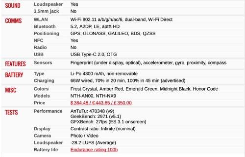 HONOR 50 5G - NEW CONDITION - BOXED