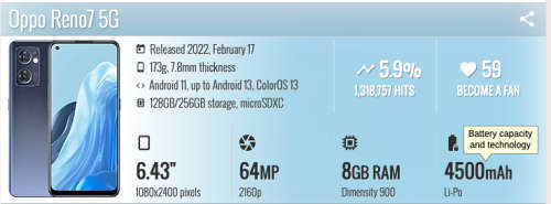 OPPO RENO 7 5G - BOXED - NEW CONDITION