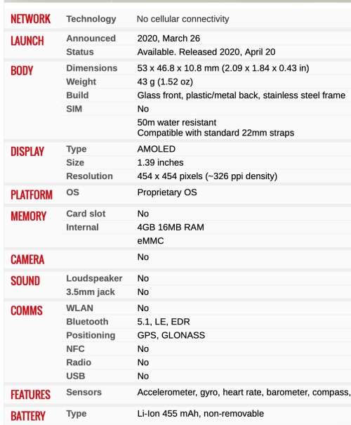 HUAWEI WATCH GT 2e - BOXED