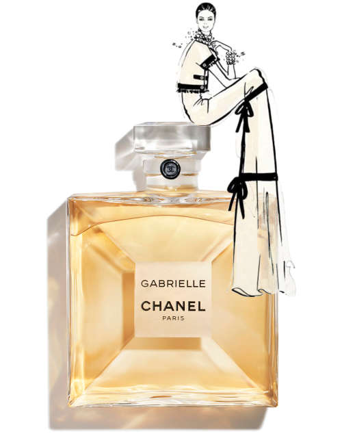 PERFUME ~ with FREE MYSTERY GIFT included!!!