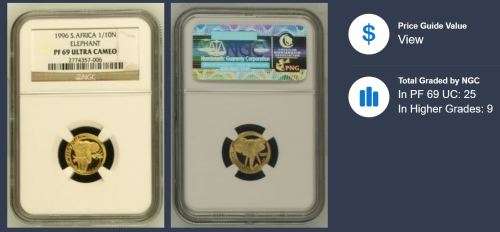 1996 .9999 Gold proof Natura Elephant ultra rare only 25 in NGC PF69 Ultra Cameo 1/10 ounce slabbed