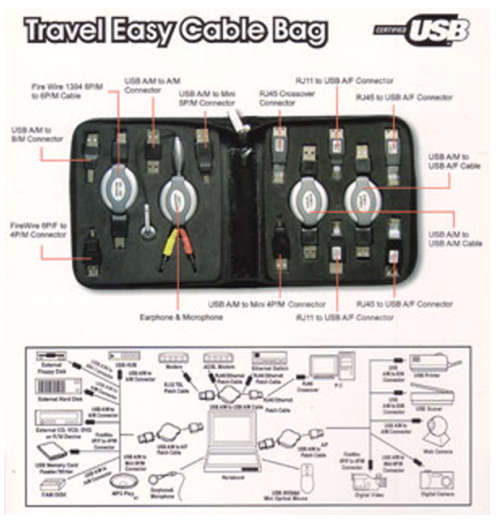 Multi Cable and Connections Pack