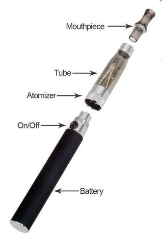 Vape E-Cigarette Starter Kit