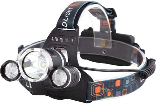 High Power LED Headlamp