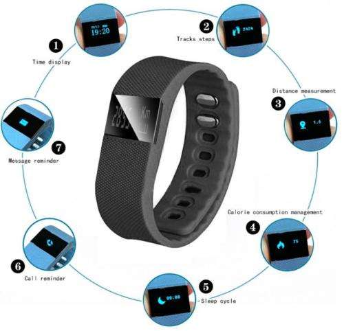 Fitness Watch, Pedometer and Smart Watch - All In One!