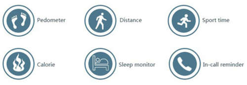 Fitness Watch, Pedometer and Smart Watch - All In One!