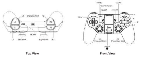 SKYWORTH Android Gamepad for Android Phones and Remote Playstation Play
