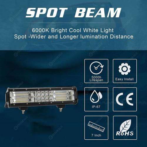 180w 12 inch LED Spotlight