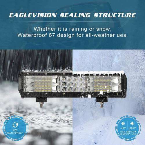 180w 12 inch LED Spotlight