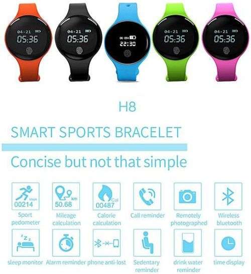 WATERPROOF Fitness Watch, Pedometer and Smart Watch - All In One!