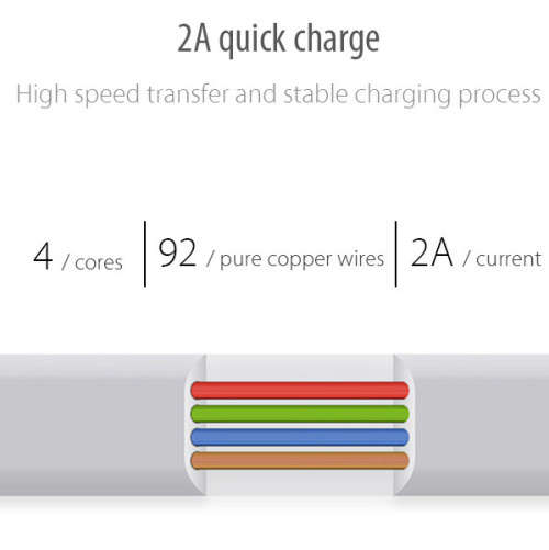 2 in 1 Android and iPhone Data and Charging Cable - 2 in 1