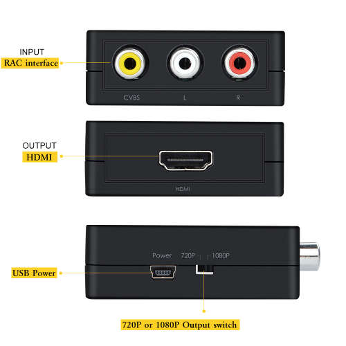 AV to HDMI Converter Up Scaler 1080p