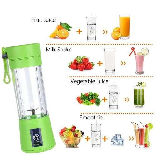 Blender, Juicer and Smoothie Maker - USB Rechargeable and Portable - 3 ON AUCTION