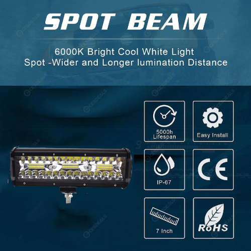 180w 9 inch LED Spotlight