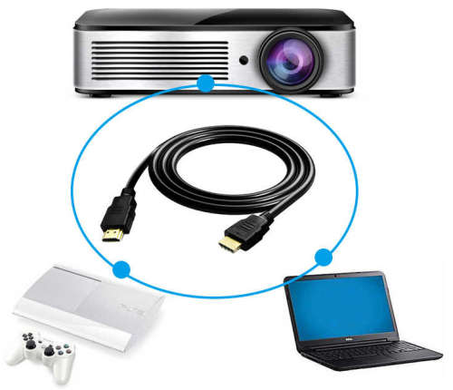 3m HDMI Cable - 3 ON AUCTION