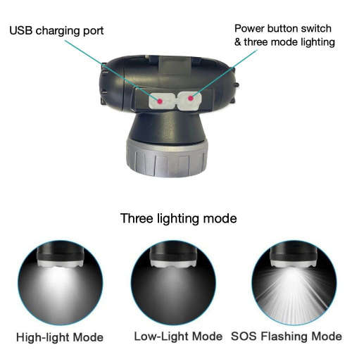 Rechargeable Headlight - 3 ON AUCTION