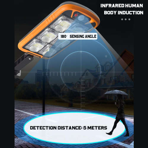 Remote Control Motion Sensor Solar Street Light - 3 ON AUCTION