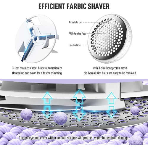 Rechargeable Lint Remover - NEW LOW SHIPPING