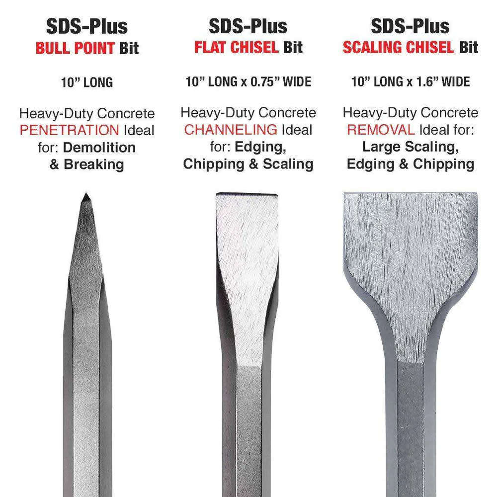 3pc SDS Chisel Set