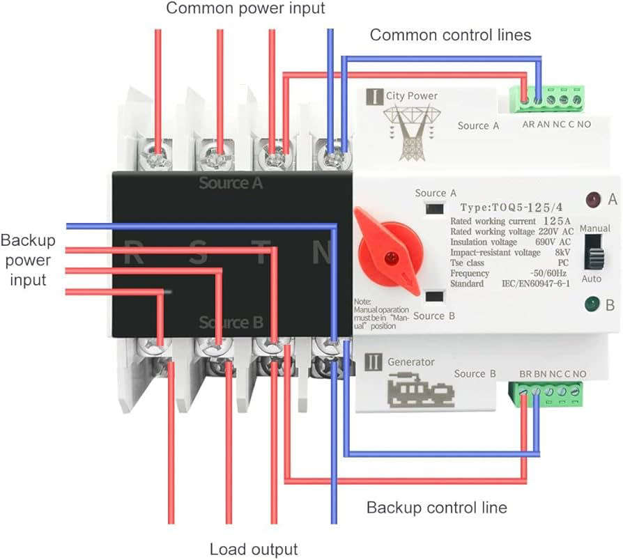 4 Pole Automatic Transfer Switch