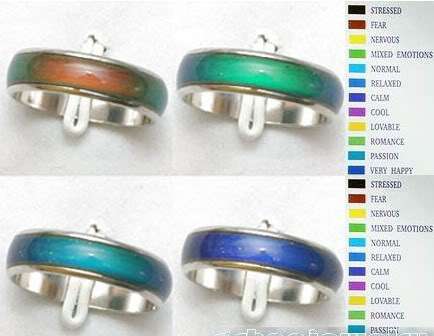 ***Exposing Supernatural Colour Changeable Mood Rings***