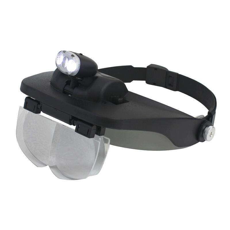Headband magnifier with LED light wearing a helmet magnifying glass