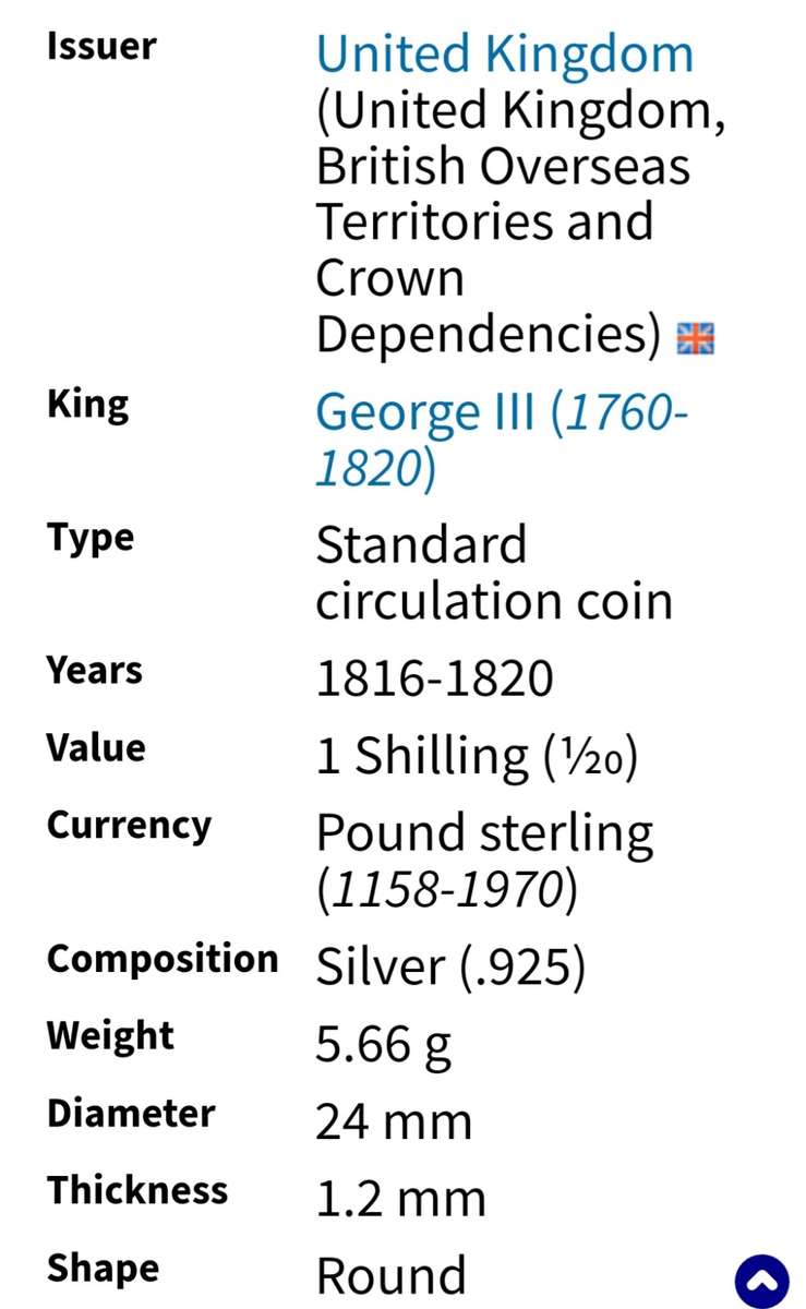 1817 One Shilling Silver Coin as per images !!!