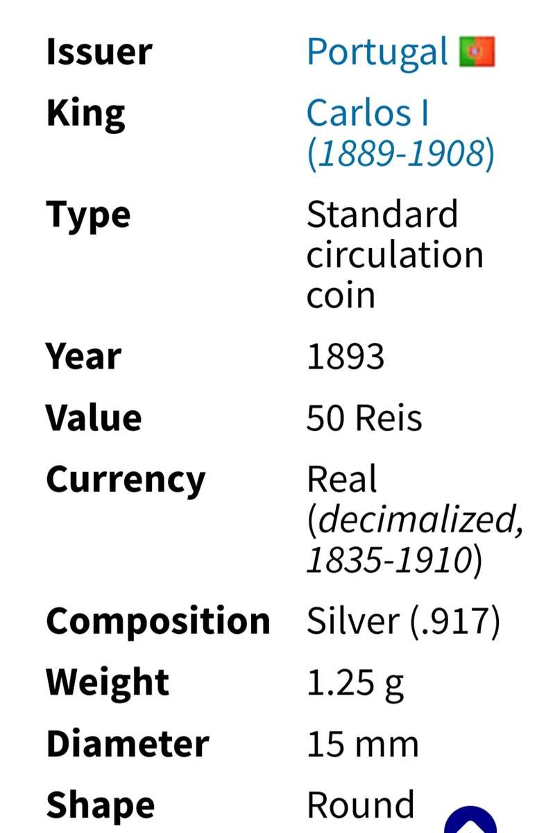 1893 Portugal Silver 50 Reis Coin as per images