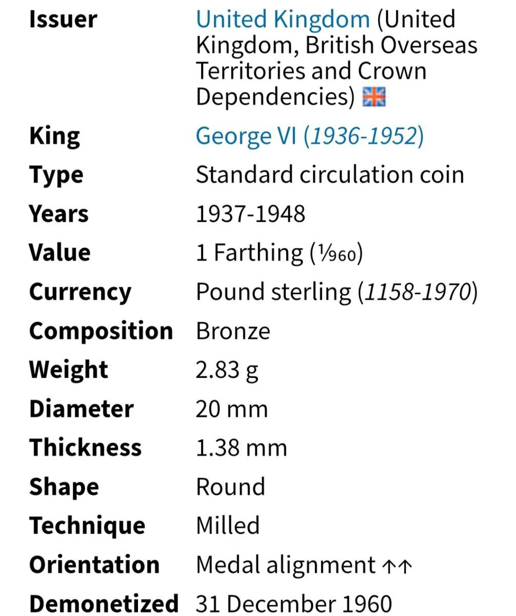 1939 Farthing as per images !!!