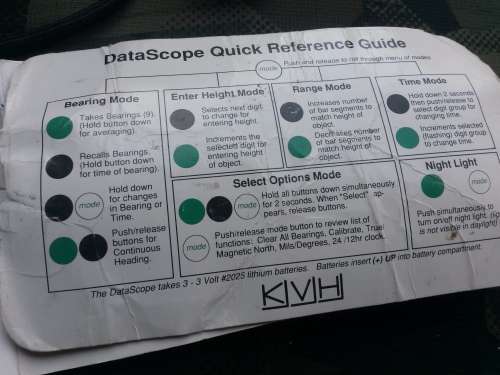 SADF Para Pathfinder Platoon used KVH data scope range finder - not tested (for display)