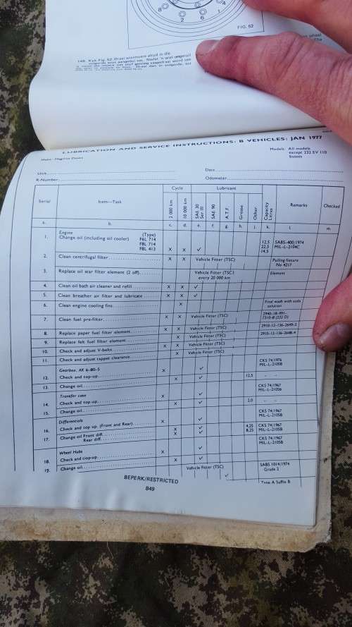 original SADF era SAMIL 100 driver's/ operator's manual - good used condition, complete no damage