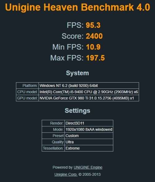 Gigabyte GTX 980 Ti Xtreme