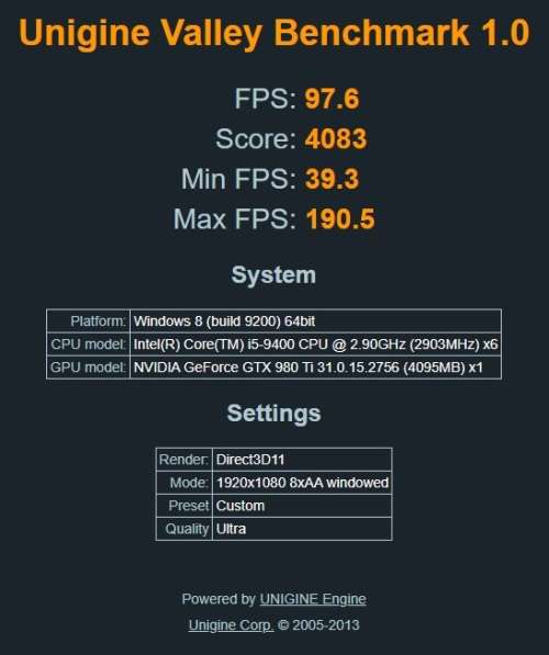 Gigabyte GTX 980 Ti Xtreme