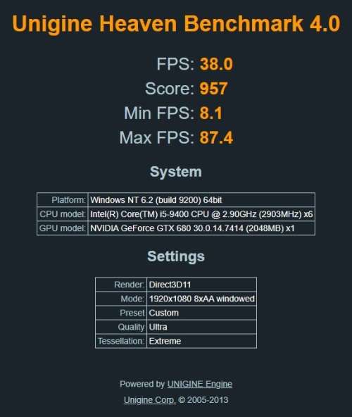 MSI GTX 680 Lighting