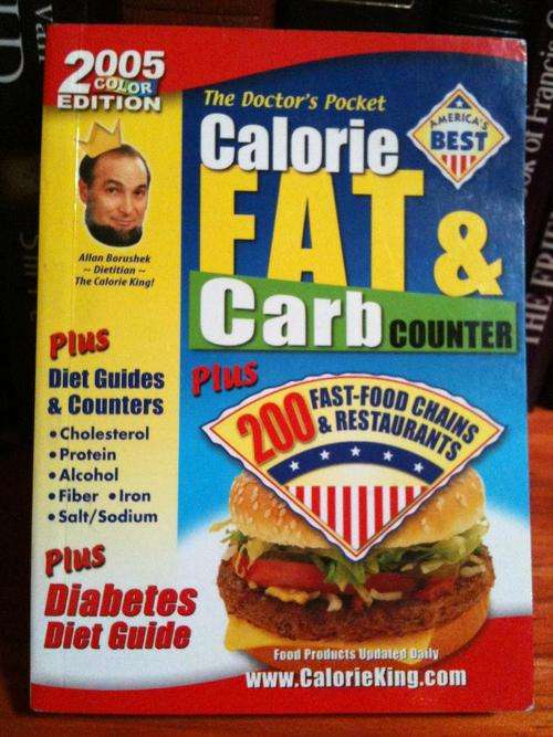 Calorie, Fat and Carb counter