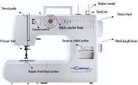 **DEMO  EMPISALEXPRESSION 889 ELECTRONIC SEWING MACHINE**IN BOX WITH FOOT PEDAL ETC**R3500 RETAIL*