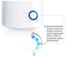 ***FREE FREIGHT FRIDAY**COMBO DEAL**NEW TP-LINK TL-WR840N WIRELESS ROUTER+NEW RANGE EXTENDER***