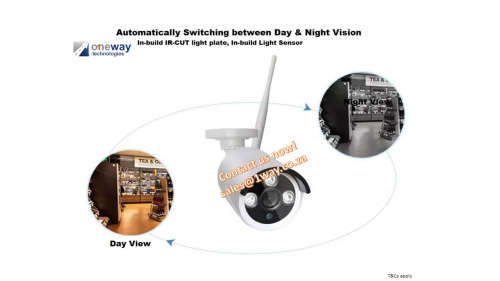 **WOW**BRAND NEW HD NVR WIRELESS 8CH CCTV KIT, 1080P, 2MP CAMERAS, DVR,POWER SUPPLY, MOUSE**R7000***