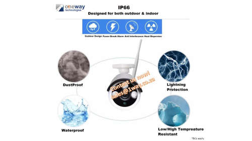 **WOW**BRAND NEW HD NVR WIRELESS 8CH CCTV KIT, 1080P, 2MP CAMERAS, DVR,POWER SUPPLY, MOUSE**R7000***