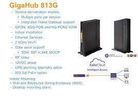 *MONTH END MADNESS*BRAND NEW CALITZ GIGAHUB 813G-2 IN BOX WITH ACCESSORIES*NOT SURE VALUE**