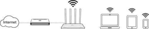 *MONTH END MADNESS*DEMO TP-LIK AC1200 MESH WI-FI ROUTER ARCHER C6*R1200 RETAIL**