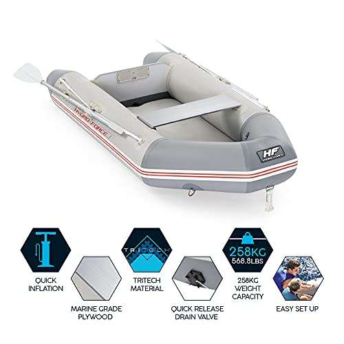 *STORE CLEARANCE*STORE DISPLAY HYDRO FORCE CASPIAN INFLATABLE BOAT IN BOX**R15 000 RETAIL**