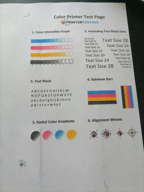 *WEEKEND SPECIAL**DEMO CANON PIXMA MG2540S 3 IN1 PRINTER IN BOX WITH CABLE AND INK **