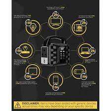*STAGE 6 LOADSHEDDING**BRAND NEW TITAN ELECSTOR-155WH  PORTABLE POWER STATION*R3500 RETAIL*