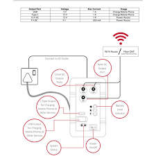 **WOW R30 FREIGHT**ELLIES LIFE LINK CUBE MINI POWER PACK*BATTERY ISSUE*R4700 IN STORE**